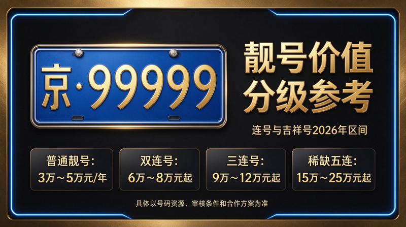 京牌租赁服务团队与客户洽谈场景